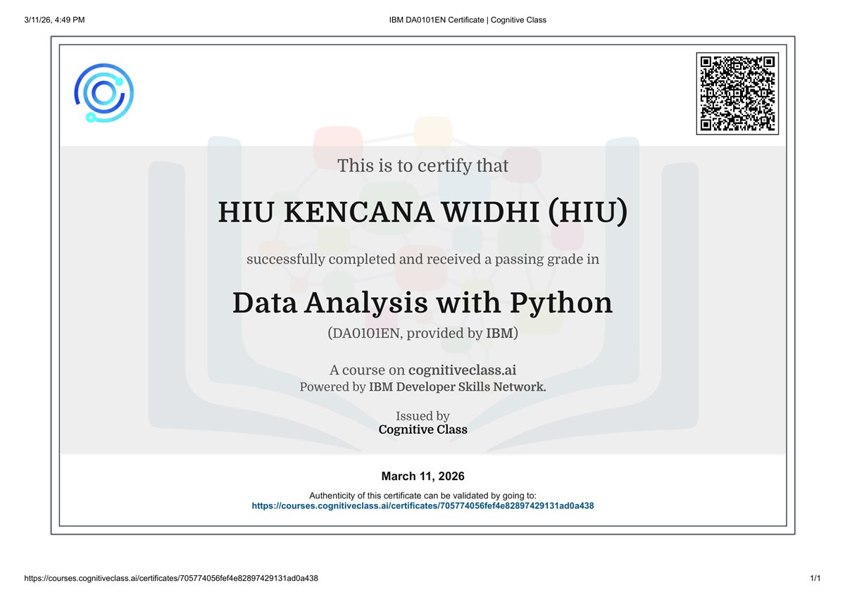 Data Analysis with Python